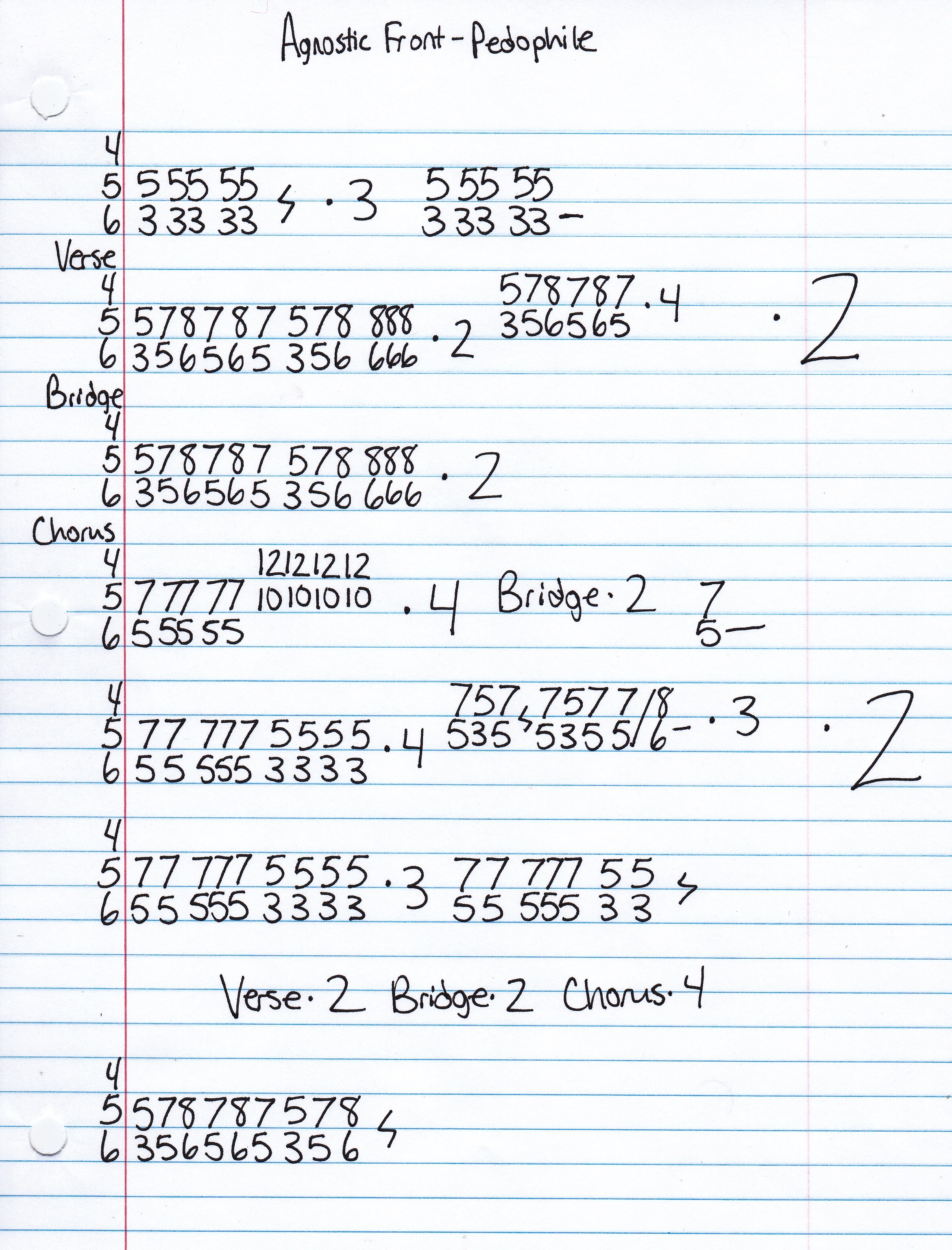 High quality guitar tab for Pedophile by Agnostic Front off of the album Dead Yuppies. ***Complete and accurate guitar tab!***